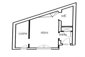 achat appartement paris 75015