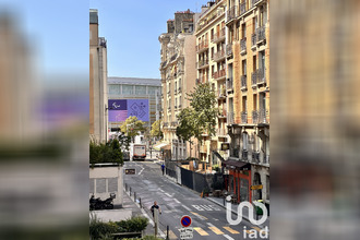 achat appartement paris 75015