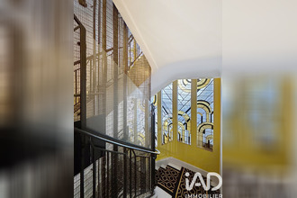 achat appartement paris 75015