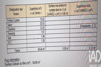 achat appartement paris 75015