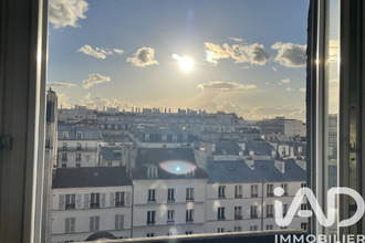 achat appartement paris 75015