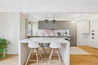 achat appartement paris 75015