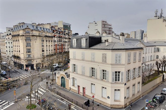 achat appartement paris 75015