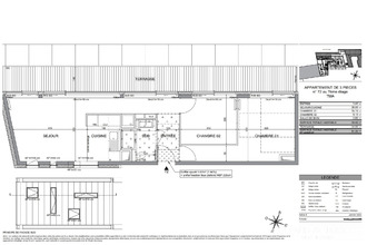 achat appartement paris 75015