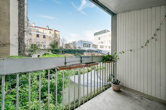 achat appartement paris 75015
