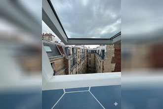 achat appartement paris 75015