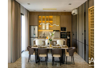 achat appartement paris 75015