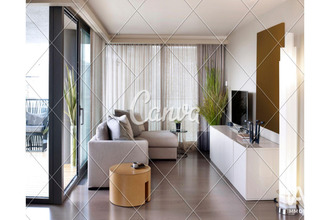 achat appartement paris 75015