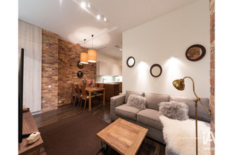 achat appartement paris 75015