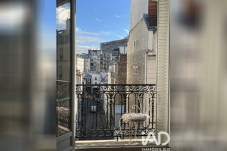 achat appartement paris 75015