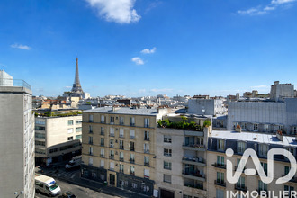 achat appartement paris 75015