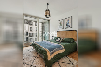 achat appartement paris 75015