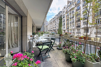 achat appartement paris 75015