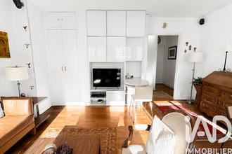 achat appartement paris 75015