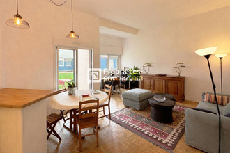 achat appartement paris 75015