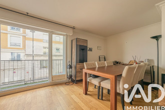 achat appartement paris 75015