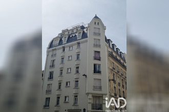 achat appartement paris 75015