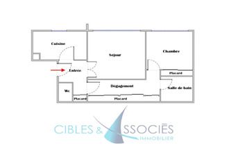 achat appartement paris 75015
