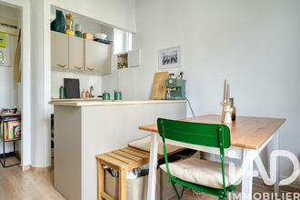 achat appartement paris 75015
