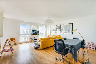 achat appartement paris 75015
