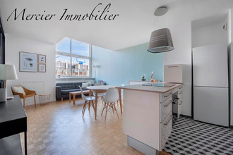achat appartement paris 75015