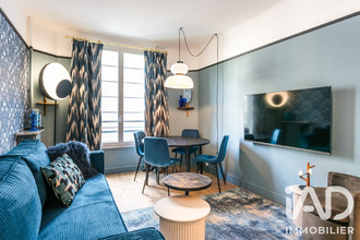 achat appartement paris 75015