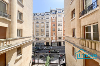 achat appartement paris 75015