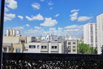 achat appartement paris 75015