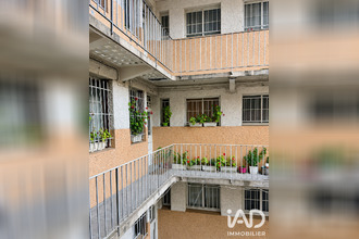 achat appartement paris 75015
