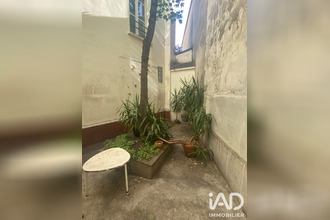 achat appartement paris 75015