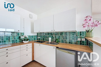 achat appartement paris 75015