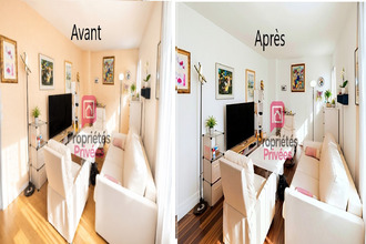 achat appartement paris 75015