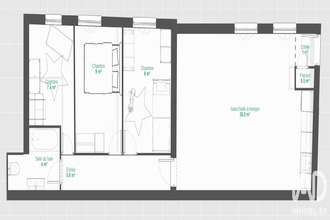 achat appartement paris 75015