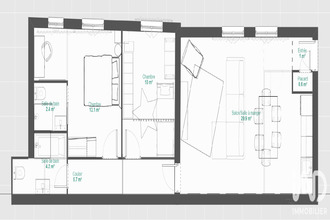 achat appartement paris 75015