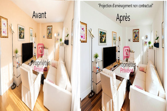 achat appartement paris 75015