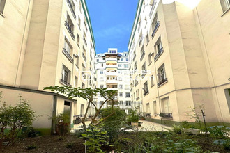 achat appartement paris 75015