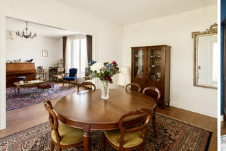 achat appartement paris 75015