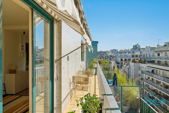 achat appartement paris 75015