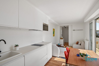 achat appartement paris 75015