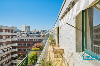 achat appartement paris 75015