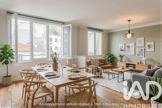achat appartement paris 75015