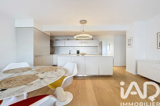 achat appartement paris 75015