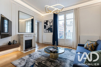 achat appartement paris 75015
