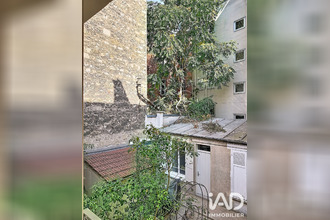 achat appartement paris 75015