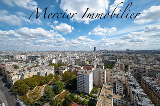 achat appartement paris 75015