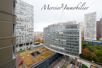 achat appartement paris 75015