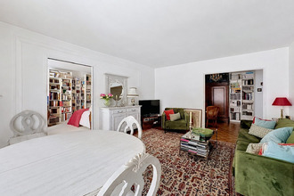 achat appartement paris 75015
