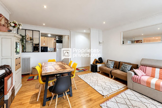 achat appartement paris 75015