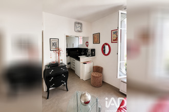 achat appartement paris 75015