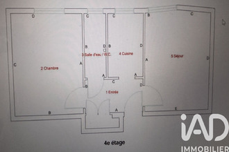 achat appartement paris 75015
